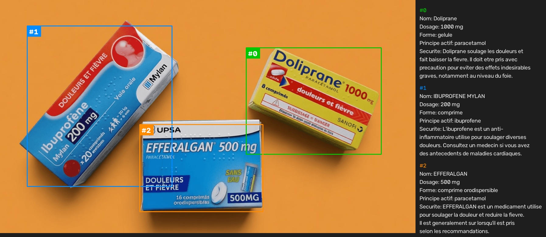 Full pipeline output: each box identified with name, dosage, form and active ingredient