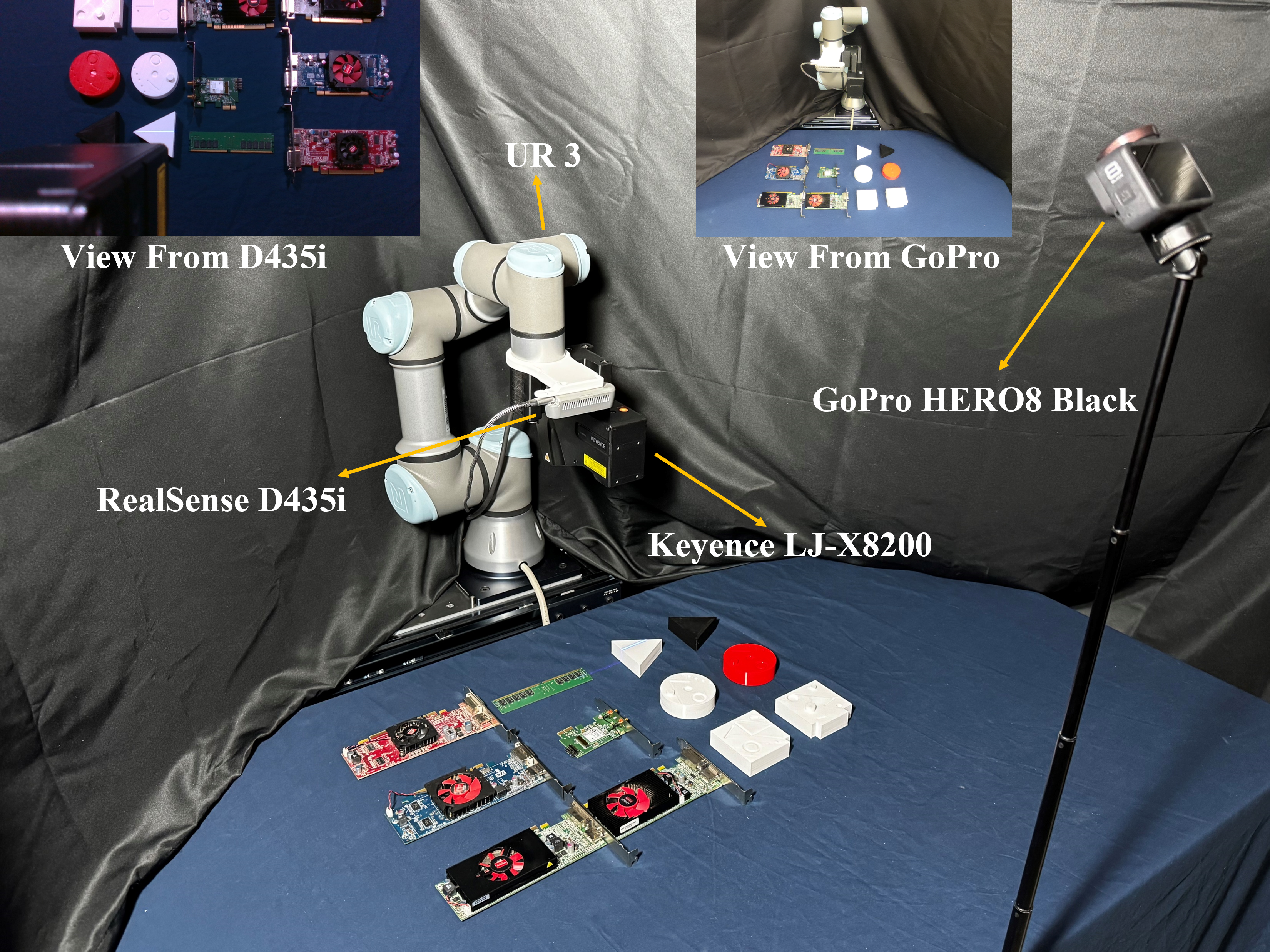 ScanBot Example