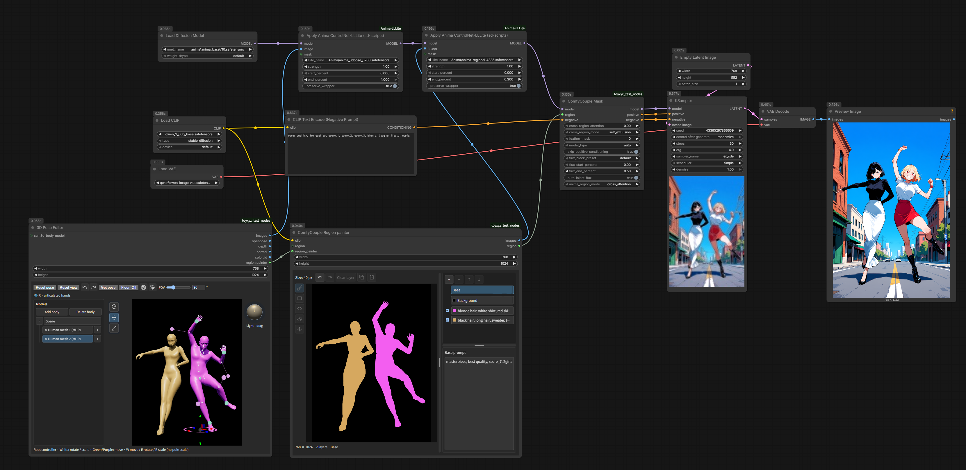 Advanced ComfyUI workflow combining a 3D pose editor, region painter, two ControlNet-LLLite adapters and regional prompting