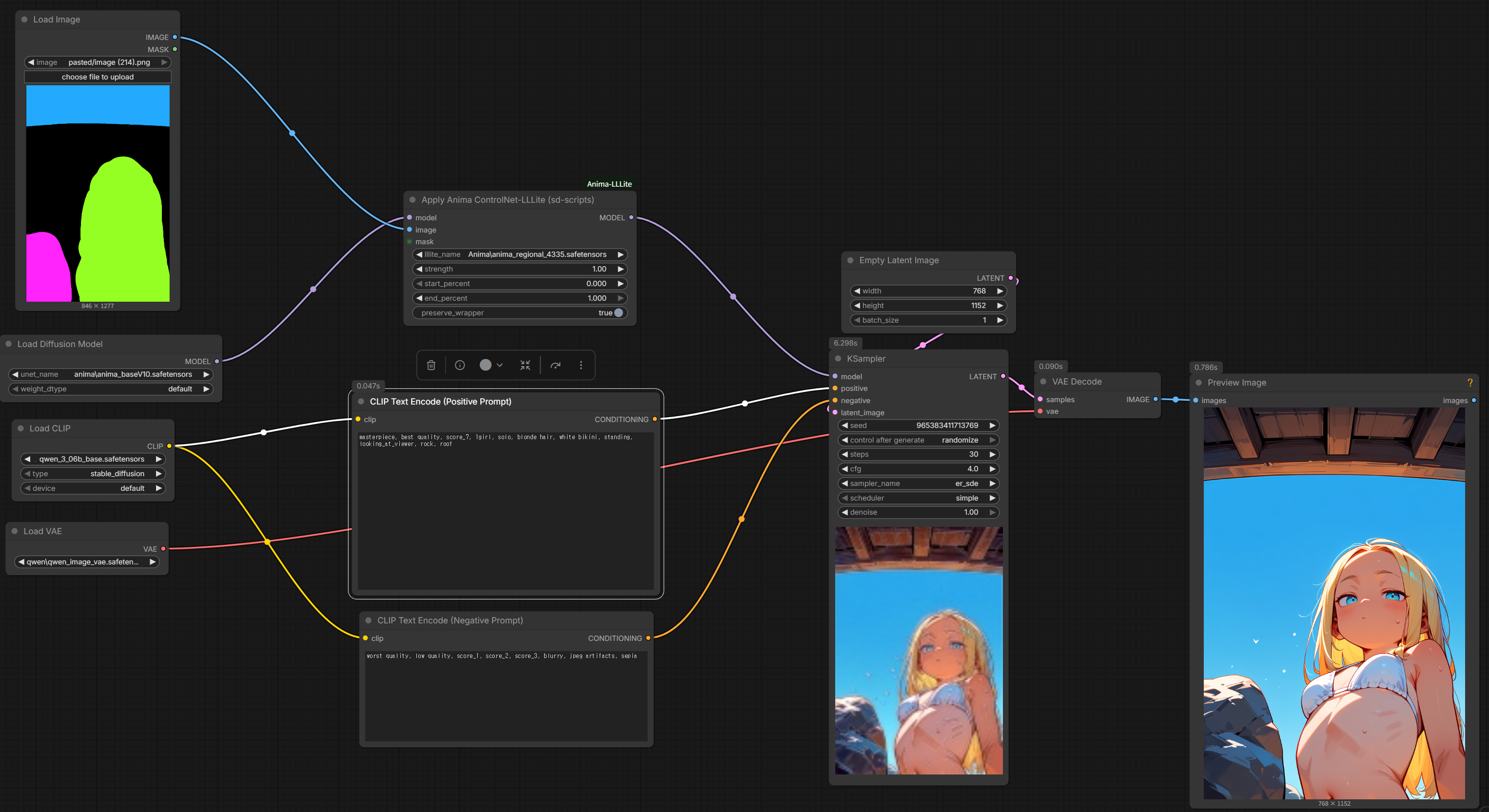 Regional control ComfyUI workflow with input region map, node connections and generated preview